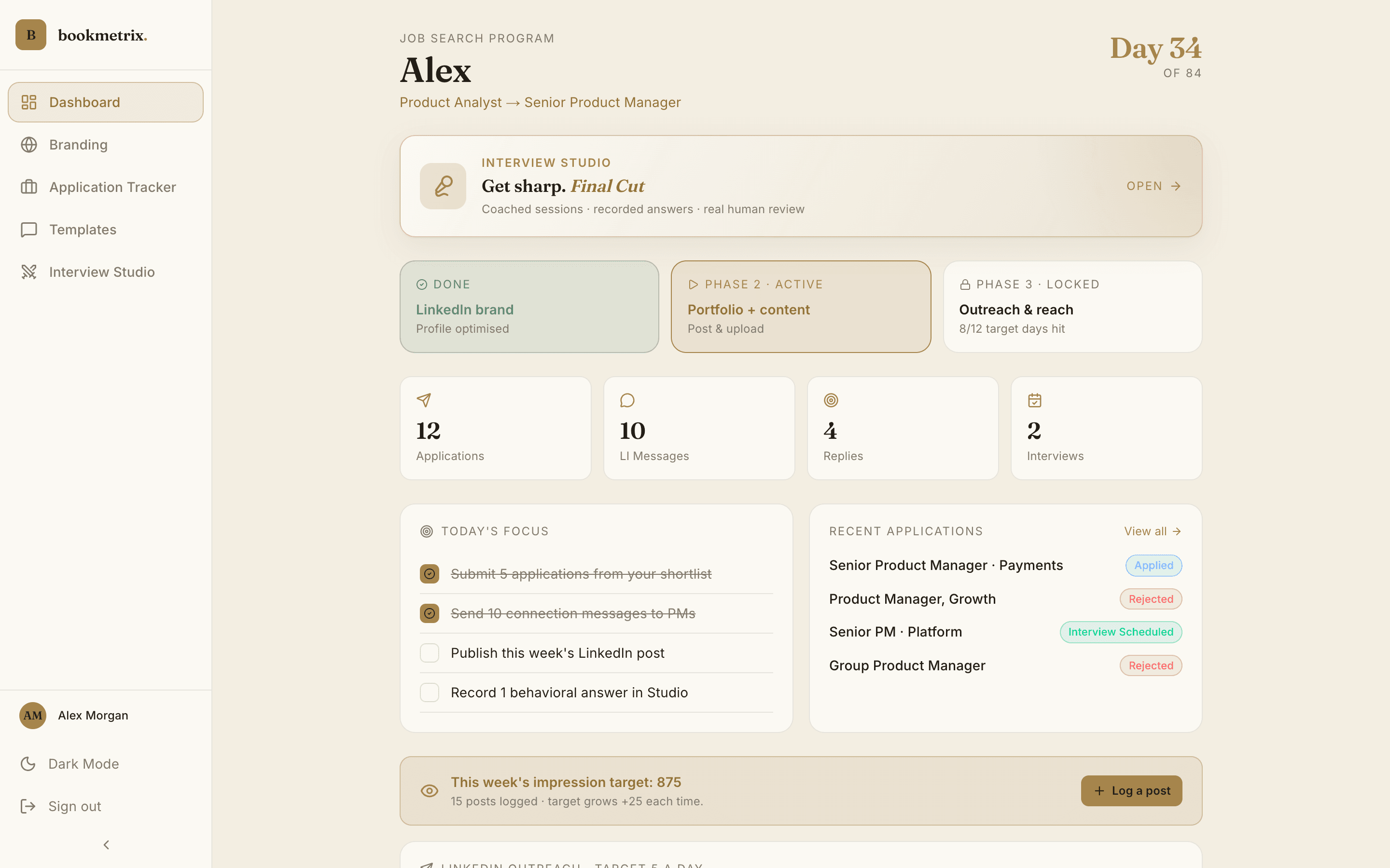 Naysent dashboard home showing the day's prioritised tasks